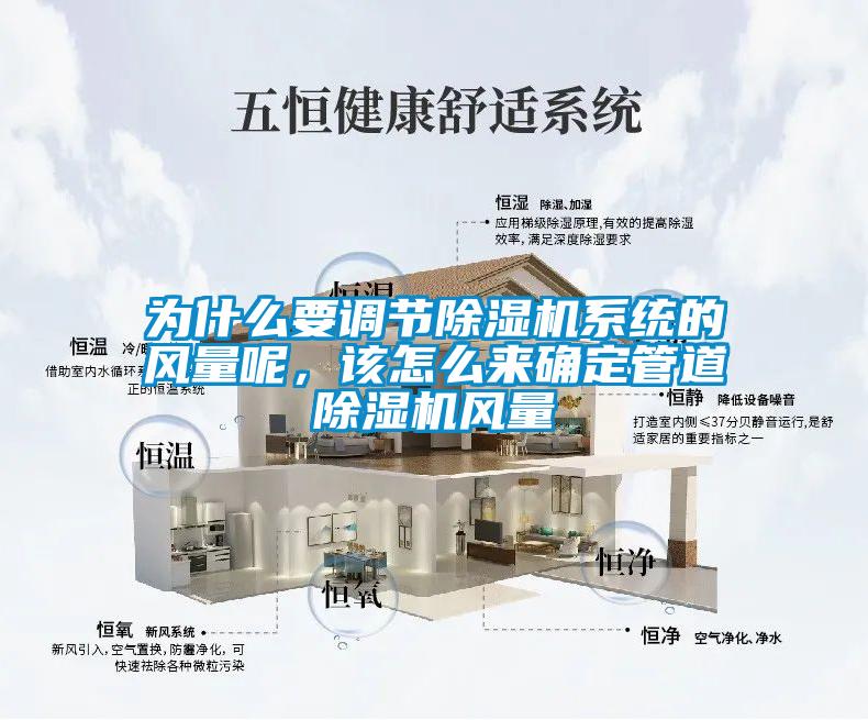 為什么要調節除濕機系統的風量呢，該怎么來確定管道除濕機風量