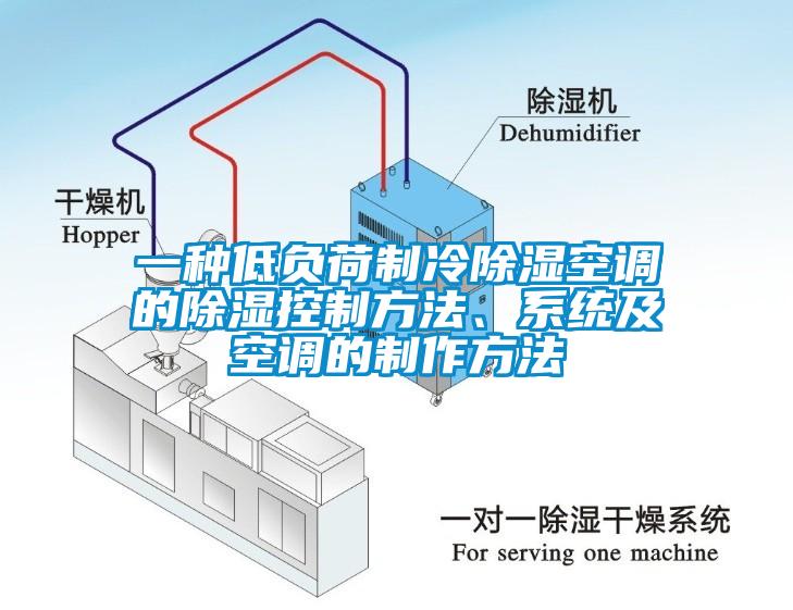 一種低負荷制冷除濕空調的除濕控制方法、系統及空調的制作方法