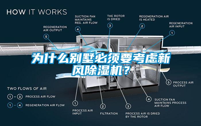 為什么別墅必須要考慮新風除濕機？