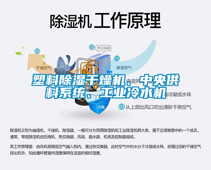 塑料除濕干燥機、中央供料系統、工業冷水機