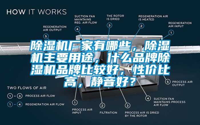 除濕機廠家有哪些，除濕機主要用途，什么品牌除濕機品牌比較好，性價比高，靜音好？