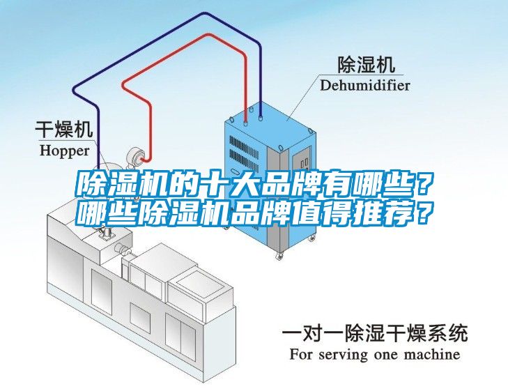 除濕機的十大品牌有哪些？哪些除濕機品牌值得推薦？