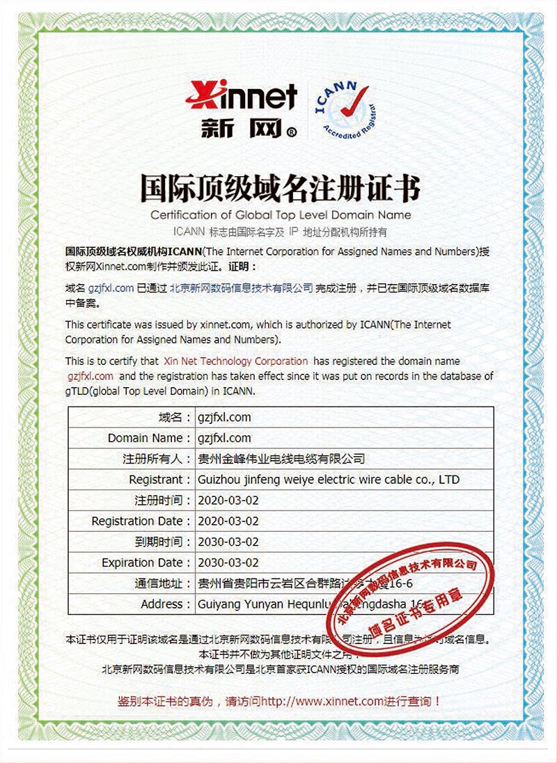 域名證書